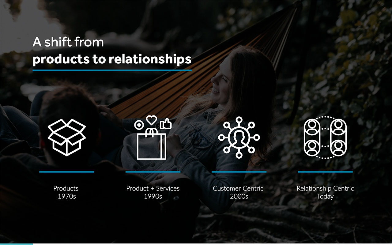 zuora-sales-deck-template-free-pdf-ppt-download-by-slidebean